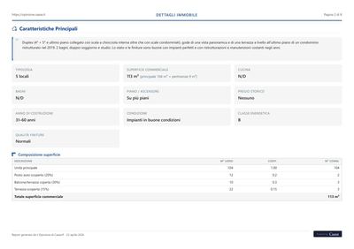 Report di esempio &mdash; pagina 2 di 8