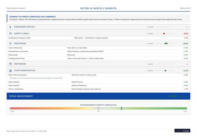 Report di esempio &mdash; pagina 3 di 8