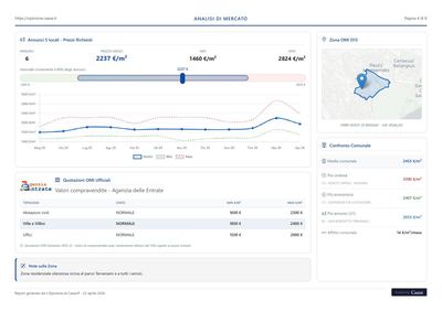 Report di esempio &mdash; pagina 4 di 8