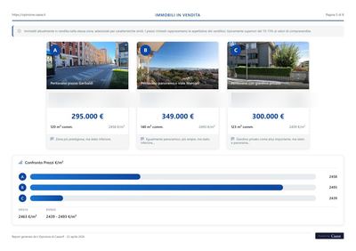 Report di esempio &mdash; pagina 5 di 8