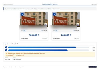 Report di esempio &mdash; pagina 6 di 8