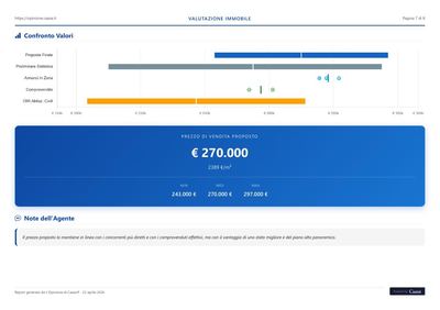 Report di esempio &mdash; pagina 7 di 8